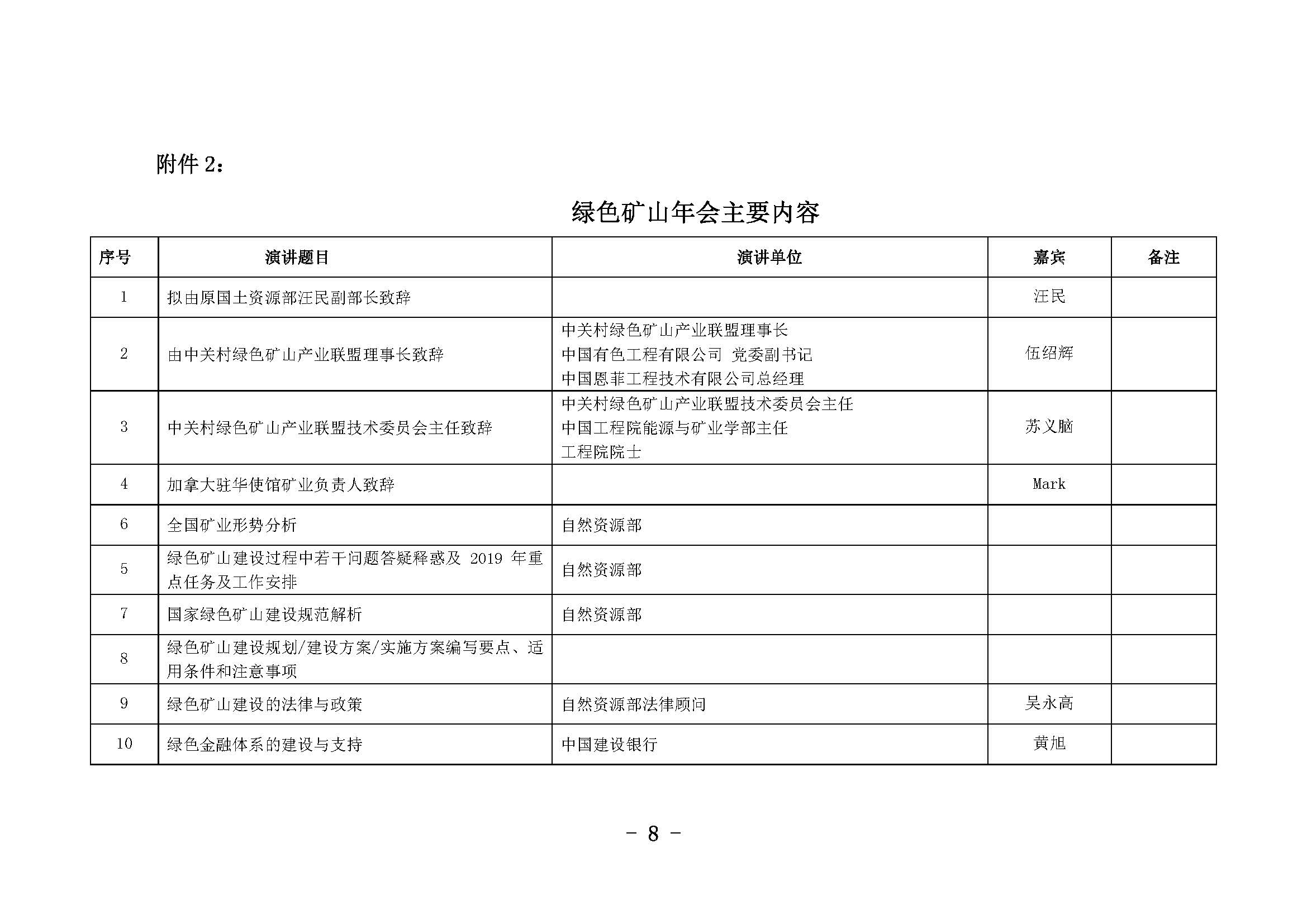 8綠色礦山年會正式2019.01.03修訂_頁面_08.jpg